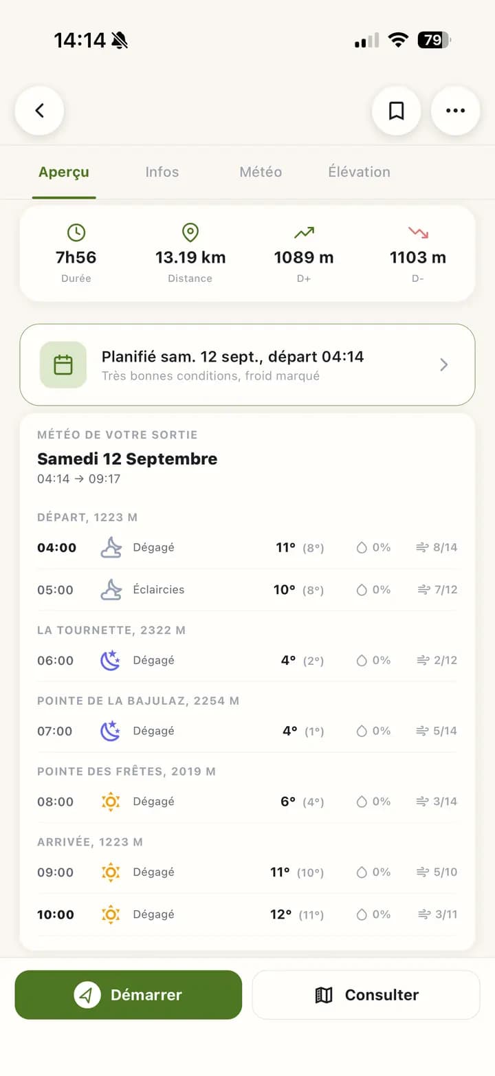 Hour-by-hour weather along a planned trip