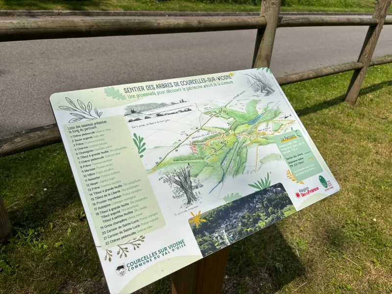 Randonnée Sentier des arbres — Courcelles-sur-Viosne